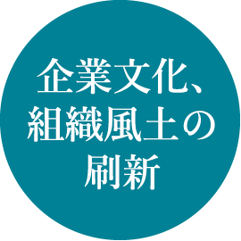 企業文化、組織風土の刷新